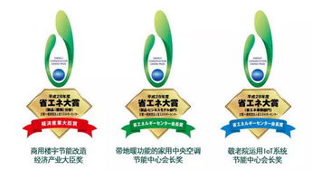 大金空调荣获2016年度日本节能大奖