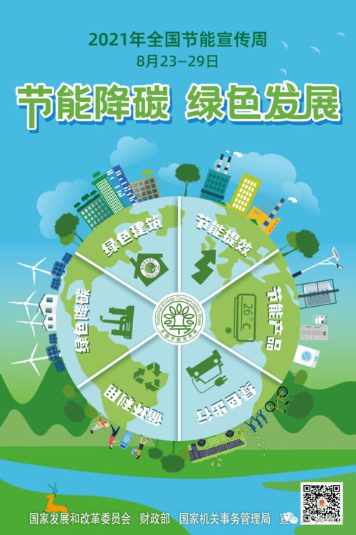 三门峡市审计局节能降碳绿色发展倡议书