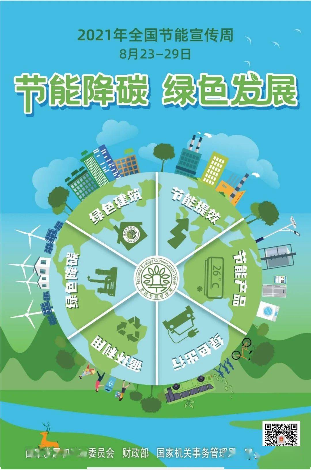 全国节能宣传周|小营街道公共机构节能倡议书