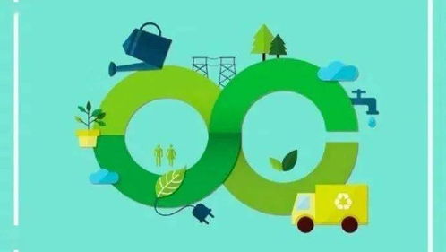 节能减排,我们能做些什么