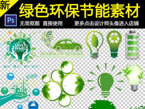 绿色环保节能素材与居家物品全攻略 高效工作与可持续生活