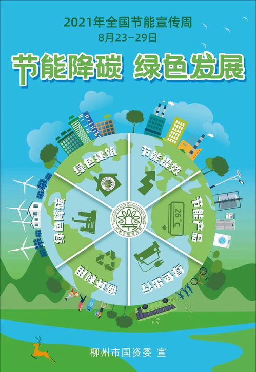 能源紧缺体验日活动倡议书 节能低碳，共创绿色未来